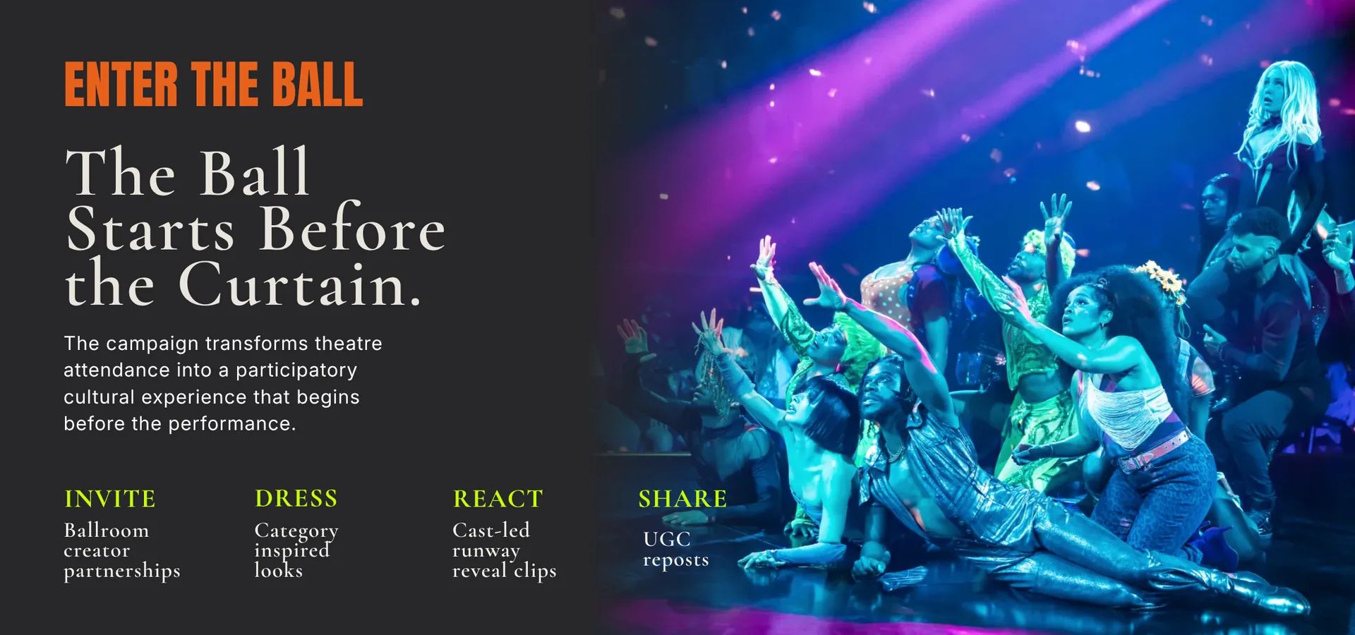 Campaign Idea board: Enter the Ball — The Ball Starts Before the Curtain, with Invite, Dress, React, and Share journey